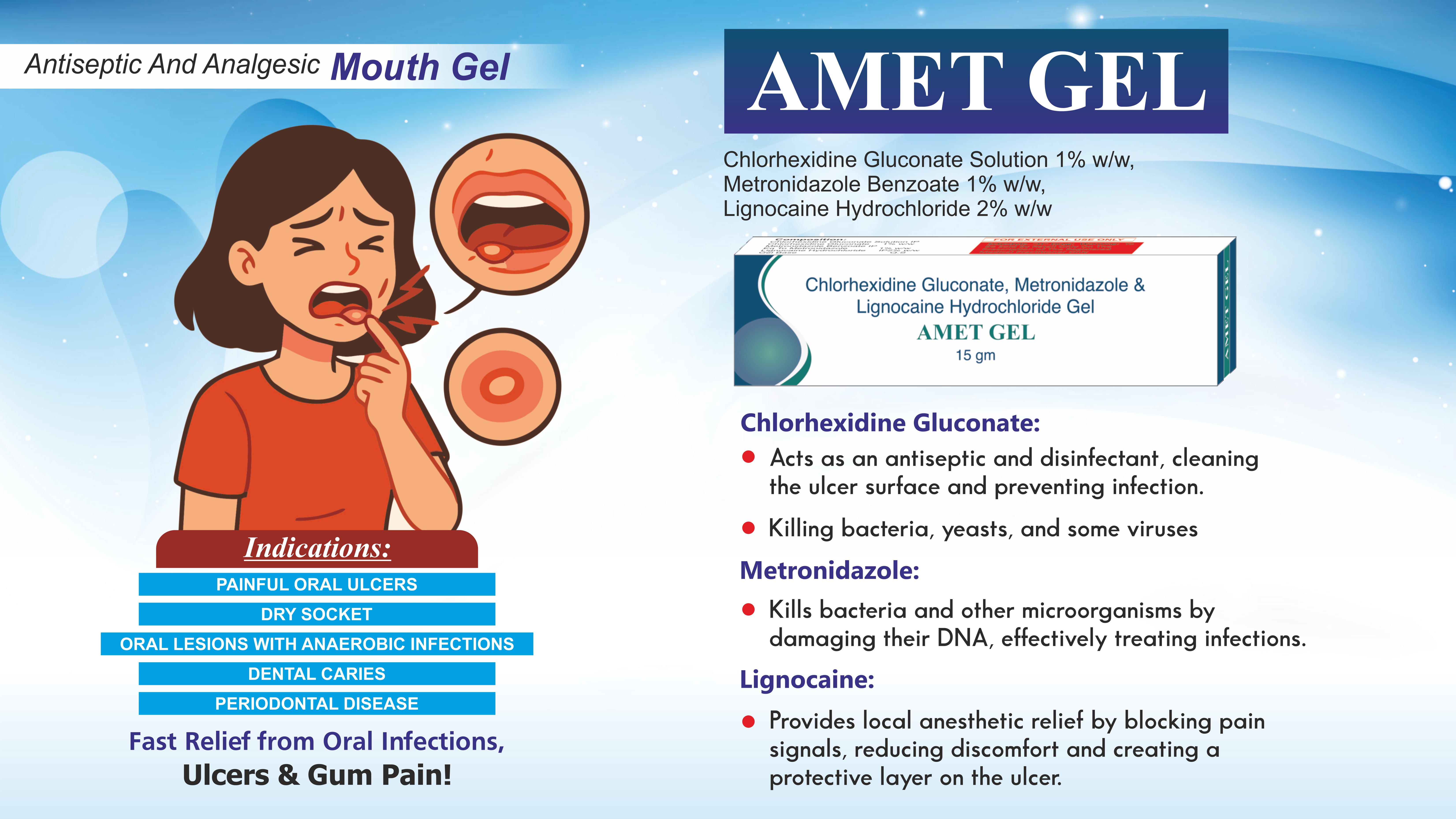 Amet Gel product image by Arromed Pharmaceuticals