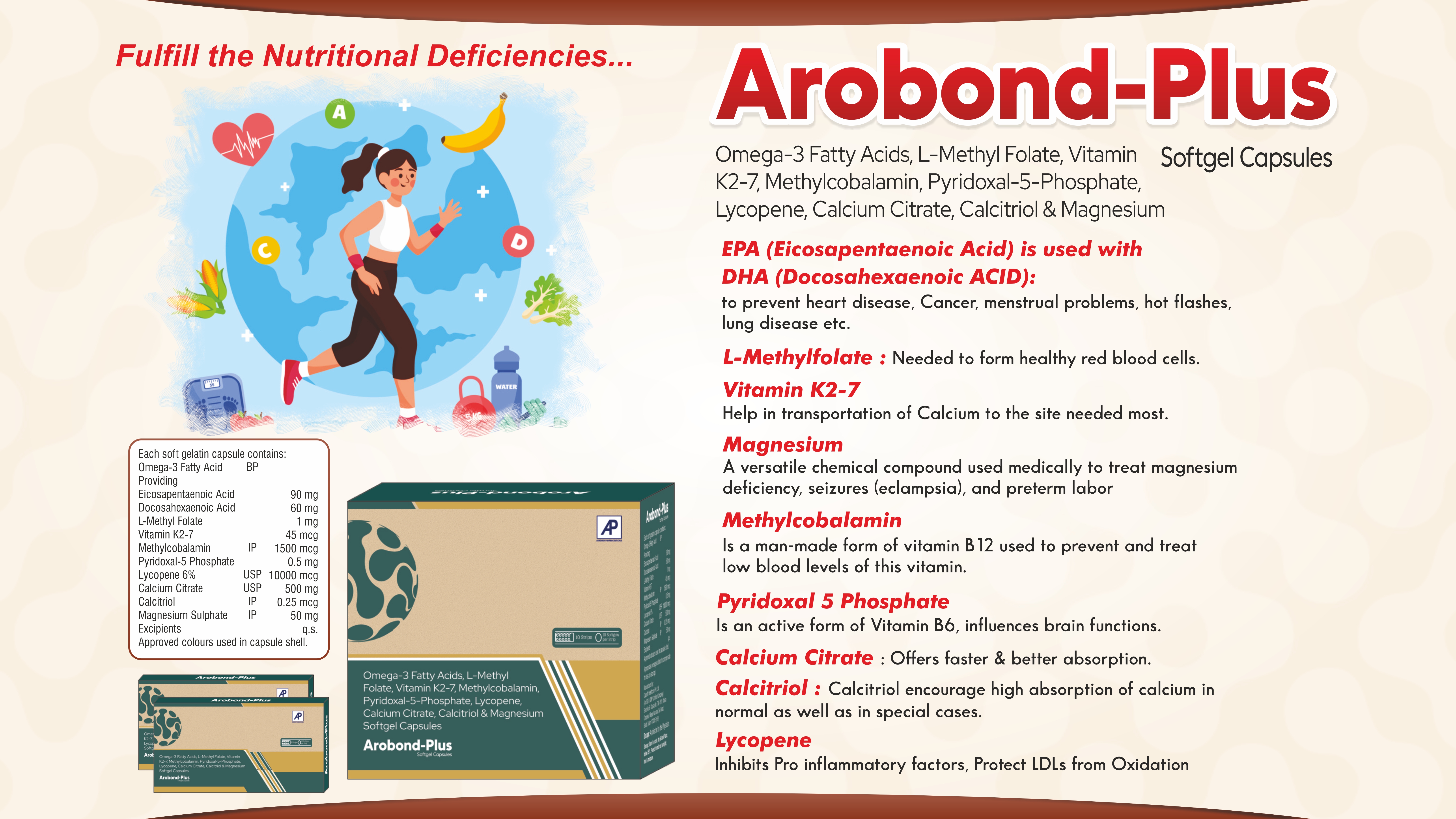 Arobond-Plus product image by Arromed Pharmaceuticals