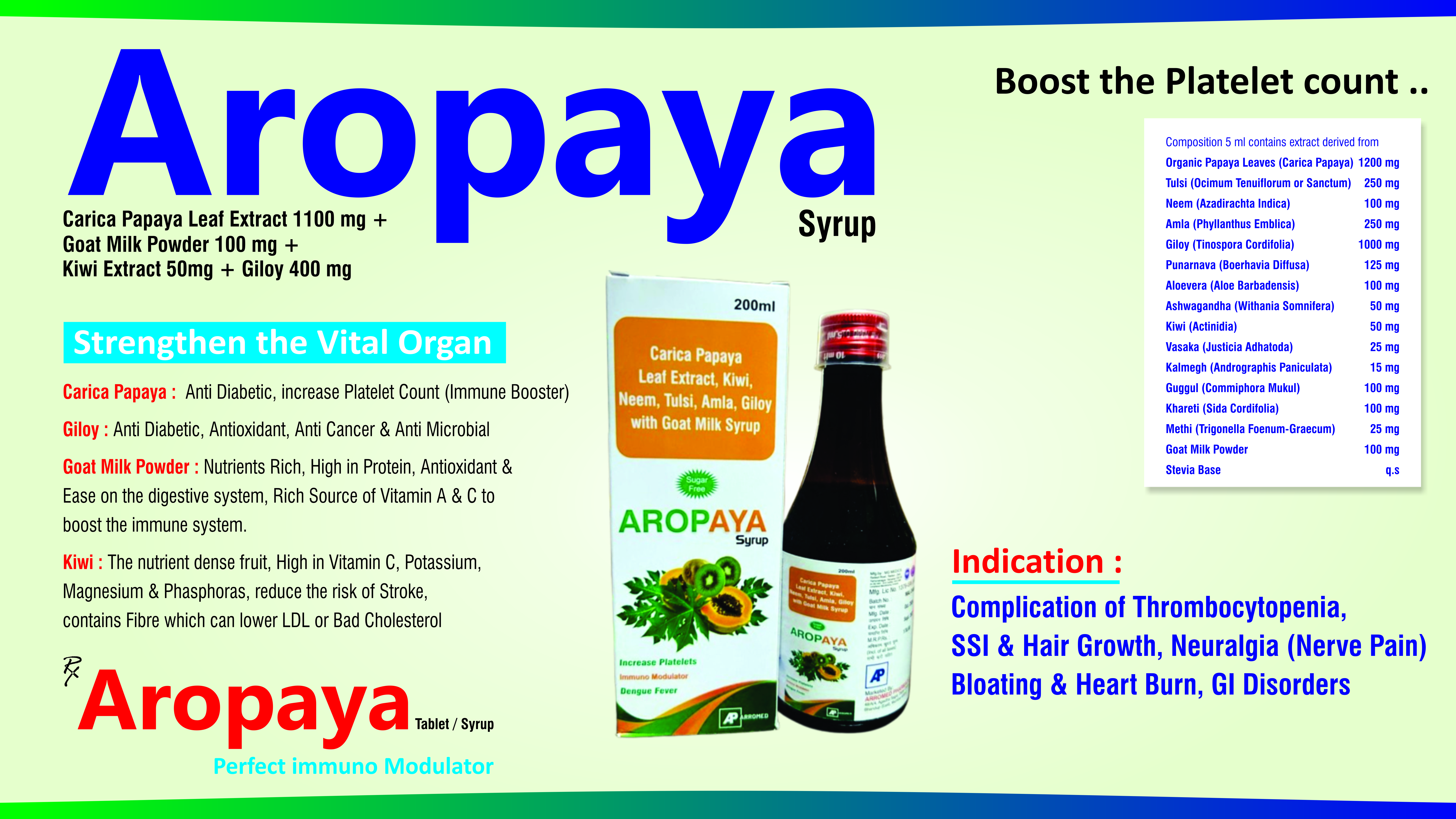 Aropaya Syrup product image by Arromed Pharmaceuticals